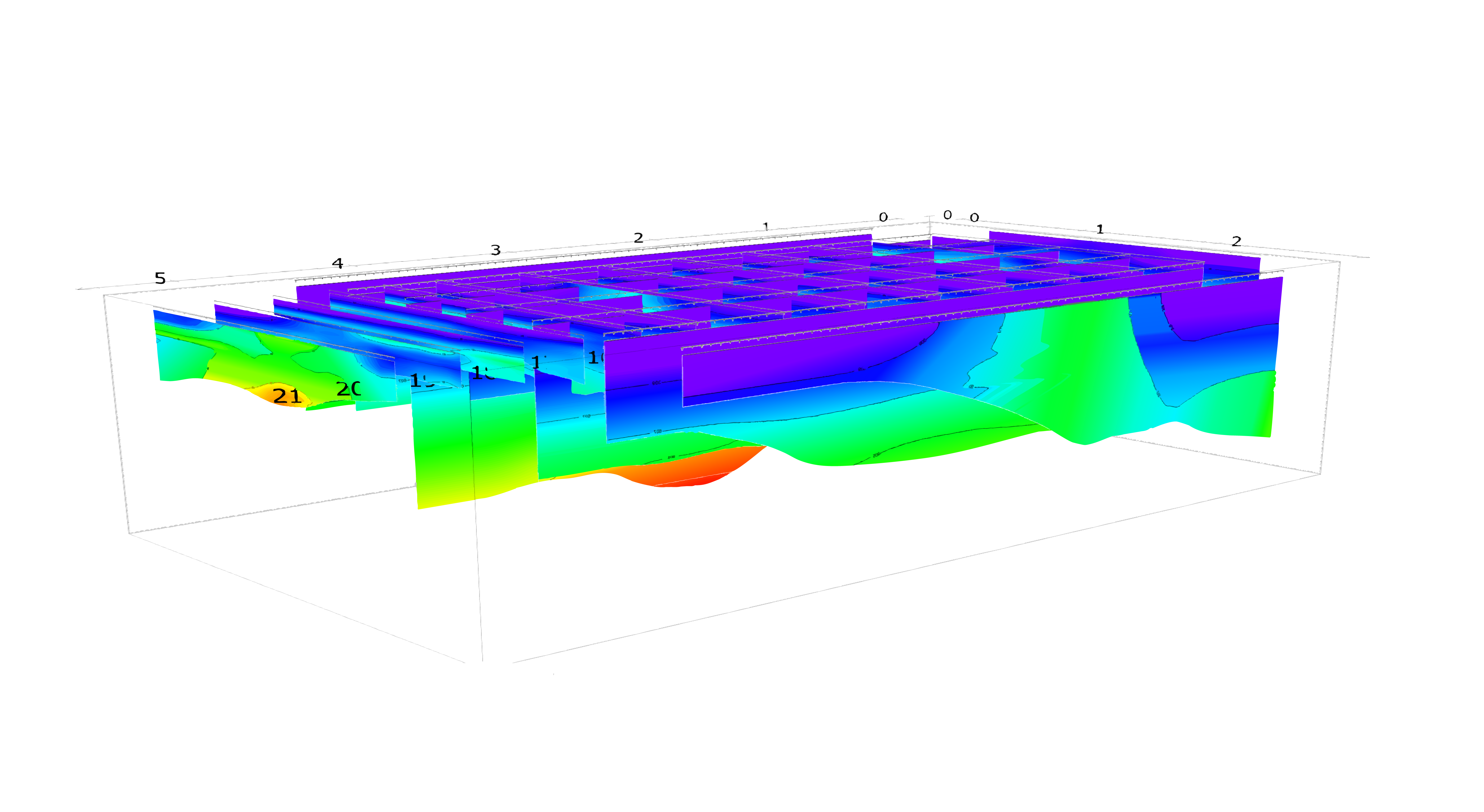 Ground Stiffness & Rock Depth Survey